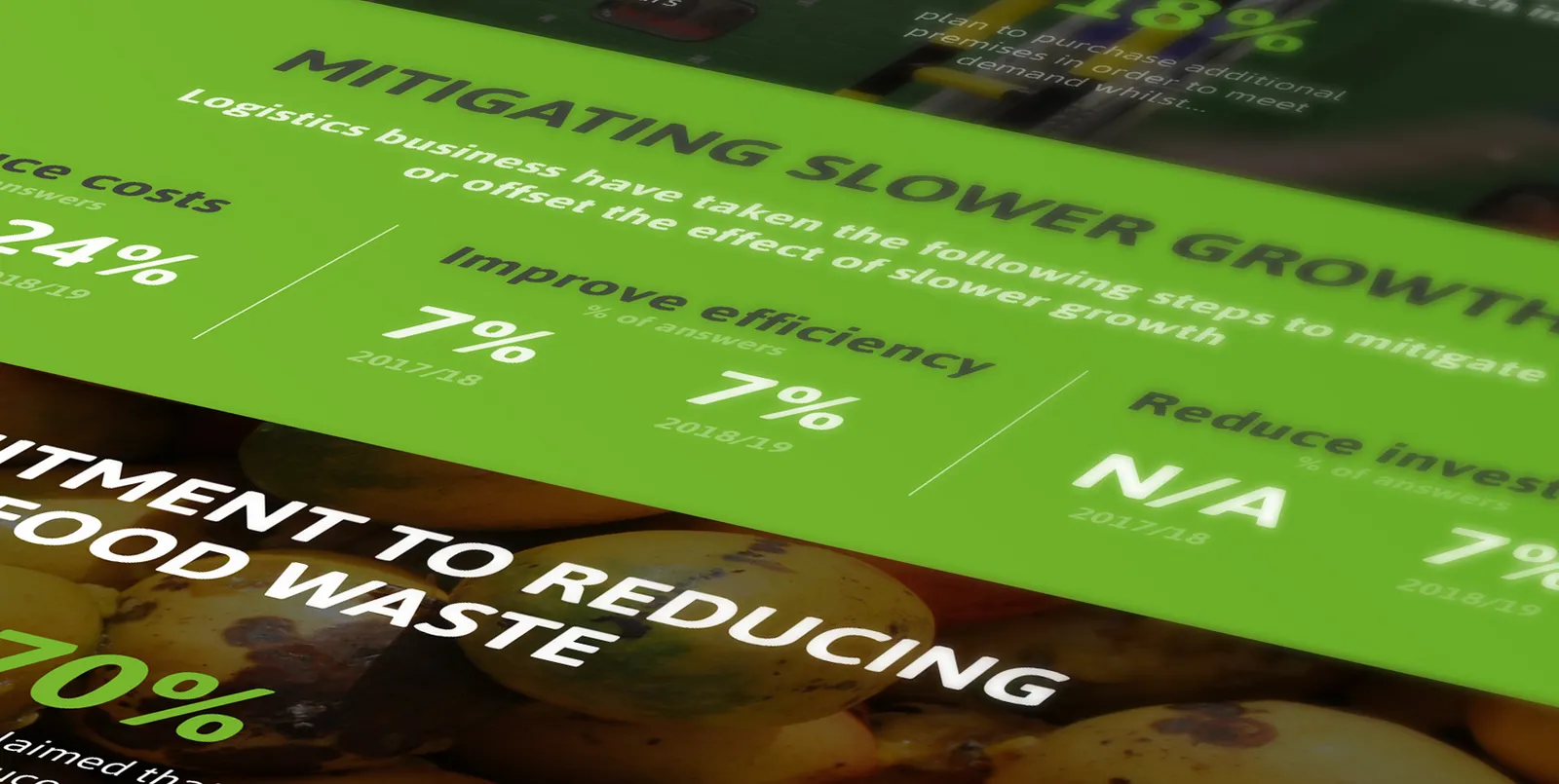 SmartHarvest MRU infographic