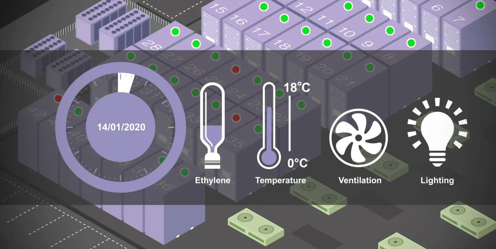 SmartHarvest Ripening Control System video